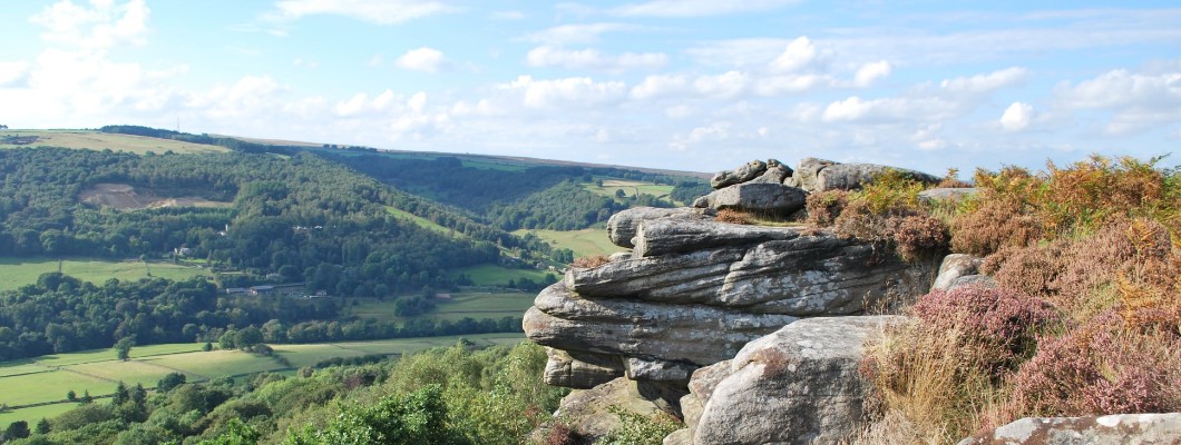 Peak district